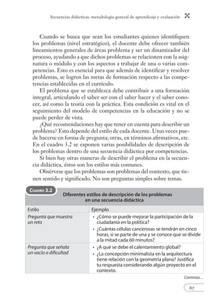 Secuencias didácticas: metodología general de aprendizaje y evaluación
67
Cuando se busca que sean los estudiantes quienes identiﬁquen
los problemas (nivel estratégico), el docente debe ofrecer también
lineamientos generales de áreas problema y ser un dinamizador del
proceso, ayudando a que dichos problemas se relacionen con la asig-
natura o módulo y con los aspectos a trabajar de una o varias com-
petencias. Esto es esencial para que además de identiﬁcar y resolver
problemas, se logren las metas de formación respecto a las compe-
tencias establecidas en el currículo.
El problema que se establezca debe contribuir a una formación
integral, articulando el saber ser con el saber hacer y el saber cono-
cer, así como la teoría con la práctica. Esta condición es vital en el
seguimiento del modelo de competencias en la educación y no se
puede perder de vista.
¿Qué recomendaciones hay que tener en cuenta para describir un
problema? Esto depende del estilo de cada docente. Unas veces pue-
de hacerse en forma de pregunta; otras, en términos aﬁrmativos, etc.
En el cuadro 3.2 se exponen varias posibilidades de descripción de
los problemas dentro de una secuencia didáctica por competencias.
Si bien hay otras maneras de describir el problema en la secuen-
cia didáctica, éstos son los estilos más comunes.
Obsérvese que los problemas son problemas del contexto, que tie-
nen sentido y signiﬁcado. No son preguntas simples sobre temas.
Diferentes estilos de descripción de los problemas
en una secuencia didáctica
Estilo Ejemplo
Pregunta que muestra
un reto
¿Cómo se puede mejorar la participación de la
ciudadanía en la política?
¿Cuántas células cancerosas se tendrán en cinco
horas, si se parte de una y se conoce que se divide
a la mitad cada 60 minutos?
•
•
Pregunta que señala
un vacío o dificultad
¿A qué se debe el calentamiento global?
¿La concepción minimalista en la arquitectura
tiene relación con la geometría plana? Justifica
tu respuesta considerando algún proyecto en el
contexto.
•
•
CUADRO 3.2
Continúa…
 
