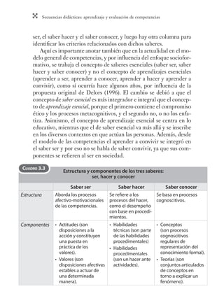 Secuencias didácticas: aprendizaje y evaluación de competencias
ser, el saber hacer y el saber conocer, y luego hay otra columna para
identiﬁcar los criterios relacionados con dichos saberes.
Aquí es importante anotar también que en la actualidad en el mo-
delo general de competencias, y por inﬂuencia del enfoque sociofor-
mativo, se trabaja el concepto de saberes esenciales (saber ser, saber
hacer y saber conocer) y no el concepto de aprendizajes esenciales
(aprender a ser, aprender a conocer, aprender a hacer y aprender a
convivir), como sí ocurría hace algunos años, por inﬂuencia de la
propuesta original de Delors (1996). El cambio se debió a que el
concepto de saber esencial es más integrador e integral que el concep-
to de aprendizaje esencial, porque el primero contiene el compromiso
ético y los procesos metacognitivos, y el segundo no, o no los enfa-
tiza. Asimismo, el concepto de aprendizaje esencial se centra en lo
educativo, mientras que el de saber esencial va más allá y se inscribe
en los diversos contextos en que actúan las personas. Además, desde
el modelo de las competencias el aprender a convivir se integró en
el saber ser y por eso no se habla de saber convivir, ya que sus com-
ponentes se reﬁeren al ser en sociedad.
Estructura y componentes de los tres saberes:
ser, hacer y conocer
Saber ser Saber hacer Saber conocer
Estructura Aborda los procesos
afectivo-motivacionales
de las competencias.
Se refiere a los
procesos del hacer,
como el desempeño
con base en procedi-
mientos.
Se basa en procesos
cognoscitivos.
Componentes Actitudes (son
disposiciones a la
acción y constituyen
una puesta en
práctica de los
valores).
Valores (son
disposiciones afectivas
estables a actuar de
una determinada
manera).
•
•
Habilidades
técnicas (son parte
de las habilidades
procedimentales)
Habilidades
procedimentales
(son un hacer ante
actividades).
•
•
Conceptos
(son procesos
cognoscitivos
regulares de
representación del
conocimiento formal).
Teorías (son
conjuntos articulados
de conceptos en
torno a explicar un
fenómeno).
•
•
CUADRO 3.3
 