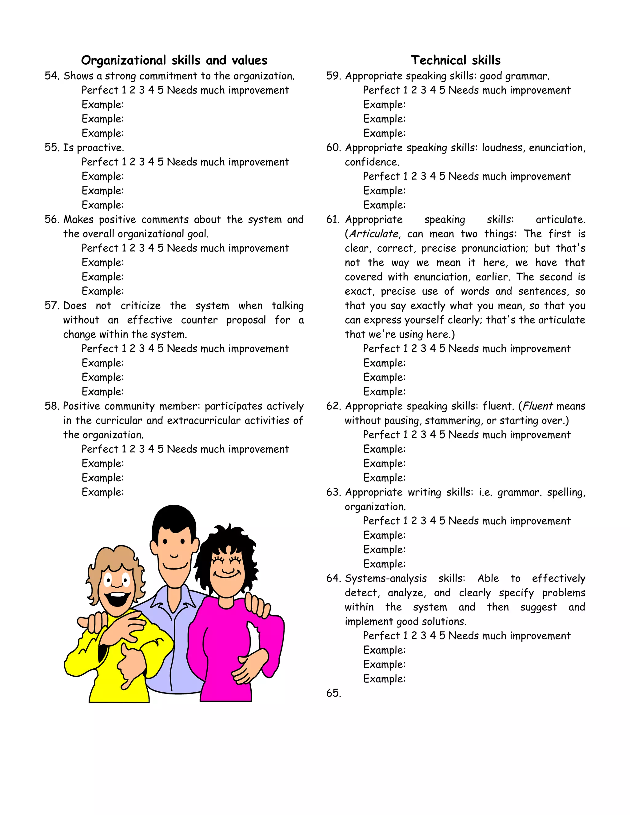 Organizational skills and values                                     Technical skills
54. Shows a strong commitment to the organization.        59. Appropriate speaking skills: good grammar.
        Perfect 1 2 3 4 5 Needs much improvement                  Perfect 1 2 3 4 5 Needs much improvement
        Example:                                                  Example:
        Example:                                                  Example:
        Example:                                                  Example:
55. Is proactive.                                         60. Appropriate speaking skills: loudness, enunciation,
        Perfect 1 2 3 4 5 Needs much improvement              confidence.
        Example:                                                  Perfect 1 2 3 4 5 Needs much improvement
        Example:                                                  Example:
        Example:                                                  Example:
56. Makes positive comments about the system and          61. Appropriate      speaking     skills:    articulate.
    the overall organizational goal.                          (Articulate, can mean two things: The first is
        Perfect 1 2 3 4 5 Needs much improvement              clear, correct, precise pronunciation; but that's
        Example:                                              not the way we mean it here, we have that
        Example:                                              covered with enunciation, earlier. The second is
        Example:                                              exact, precise use of words and sentences, so
57. Does not criticize the system when talking                that you say exactly what you mean, so that you
    without an effective counter proposal for a               can express yourself clearly; that's the articulate
    change within the system.                                 that we're using here.)
        Perfect 1 2 3 4 5 Needs much improvement                  Perfect 1 2 3 4 5 Needs much improvement
        Example:                                                  Example:
        Example:                                                  Example:
        Example:                                                  Example:
58. Positive community member: participates actively      62. Appropriate speaking skills: fluent. (Fluent means
    in the curricular and extracurricular activities of       without pausing, stammering, or starting over.)
    the organization.                                             Perfect 1 2 3 4 5 Needs much improvement
        Perfect 1 2 3 4 5 Needs much improvement                  Example:
        Example:                                                  Example:
        Example:                                                  Example:
        Example:                                          63. Appropriate writing skills: i.e. grammar. spelling,
                                                              organization.
                                                                  Perfect 1 2 3 4 5 Needs much improvement
                                                                  Example:
                                                                  Example:
                                                                  Example:
                                                          64. Systems-analysis skills: Able to effectively
                                                              detect, analyze, and clearly specify problems
                                                              within the system and then suggest and
                                                              implement good solutions.
                                                                  Perfect 1 2 3 4 5 Needs much improvement
                                                                  Example:
                                                                  Example:
                                                                  Example:
                                                          65.
 
