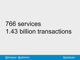 #gdsteam
766 services
1.43 billion transactions
@timpaul @cjforms
 
