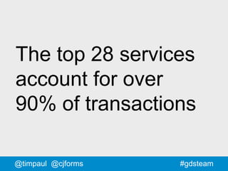 #gdsteam
The top 28 services
account for over
90% of transactions
@timpaul @cjforms
 