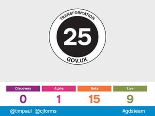 #gdsteam@timpaul @cjforms
 