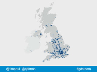 #gdsteam@timpaul @cjforms
 