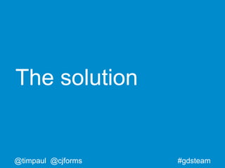 #gdsteam@timpaul @cjforms
The solution
 