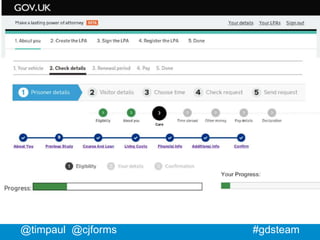 58#gdsteam@timpaul @cjforms
 