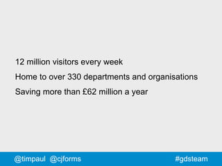 #gdsteam@timpaul @cjforms
12 million visitors every week
Home to over 330 departments and organisations
Saving more than £62 million a year
 