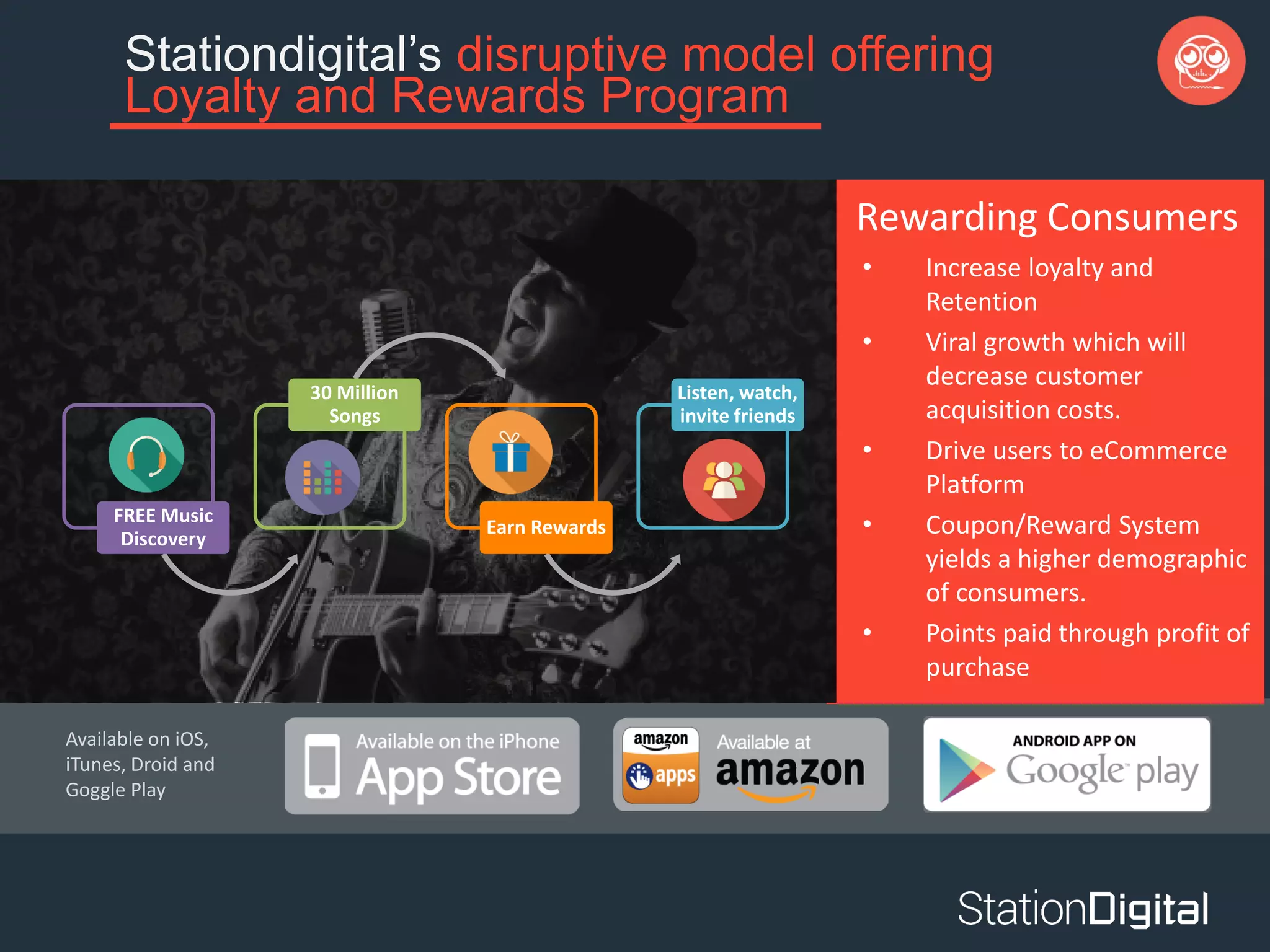 Stationdigital’s disruptive model offering
Loyalty and Rewards Program
• Increase loyalty and
Retention
• Viral growth which will
decrease customer
acquisition costs.
• Drive users to eCommerce
Platform
• Coupon/Reward System
yields a higher demographic
of consumers.
• Points paid through profit of
purchase
Rewarding Consumers
FREE Music
Discovery
30 Million
Songs
Earn Rewards
Listen, watch,
invite friends
Available on iOS,
iTunes, Droid and
Goggle Play
 