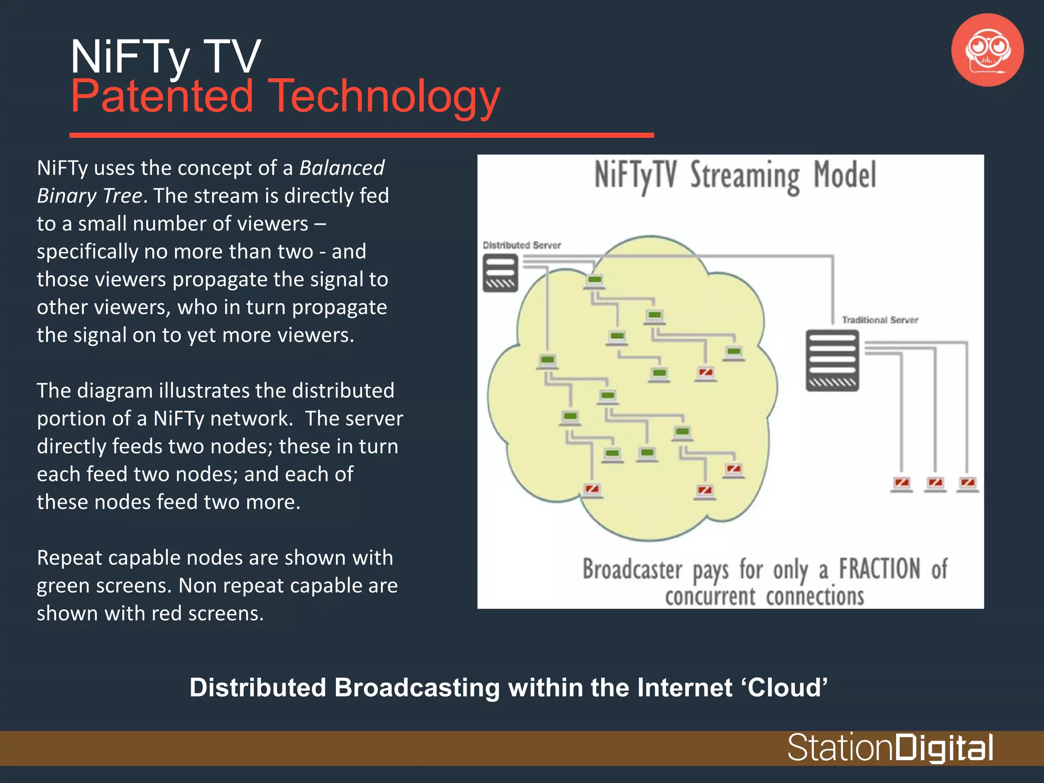 NiFTy TV
Patented Technology
NiFTy uses the concept of a Balanced
Binary Tree. The stream is directly fed
to a small number of viewers –
specifically no more than two - and
those viewers propagate the signal to
other viewers, who in turn propagate
the signal on to yet more viewers.
The diagram illustrates the distributed
portion of a NiFTy network. The server
directly feeds two nodes; these in turn
each feed two nodes; and each of
these nodes feed two more.
Repeat capable nodes are shown with
green screens. Non repeat capable are
shown with red screens.
Distributed Broadcasting within the Internet ‘Cloud’
 