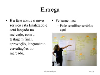 Entrega
• É a fase aonde o novo            • Ferramentas:
  serviço está finalizado e                  – Pode-se utilizar cenários
  será lançado no                              aqui
  mercado, com a
  testagem final,
  aprovação, lançamento
  e avaliações do
  mercado.



                        linkedin/in/mylius                           22 / 23
 