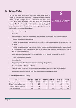 F.   Scheme Outlay

     The total cost of the scheme is ` 550 crore. The scheme is 100%
                                                                                          6
     funded by the Central Government. The expenditure on training
     will be ` 15 per hour per trainee. Assessment fee varies from
     ` 300/- to ` 800/- depending upon the trade and number of               Scheme Outlay
     trainees. The Apex Committee will review the costs regularly and
     revise them as required. Expenditure on training support services,
     studies, administrative cost would cover:

     •    Labour market surveys,

     •    Publicity

     •    Development of curricula, assessment standards and instructional and learning material

     •    Training of trainers and assessors

     •    Training and development of project ofﬁcers in planning, implementation and monitoring of the
          scheme

     •    Training and development of a team of experts/ capacity building in the area of development of
          competency standards, competency based curricula, learning material, assessment standards
          etc. to the global standards

     •    International fellowships/ training on good practices for training in the informal sector

     •    Tracer and evaluation studies

     •    Consultancies

     •    Organising workshops/ seminars/ review meetings/ Inspections

     •    Development of web based software

     •    Setting up and functioning of the ‘Project Management Cells’ and MES Regional Cells

     •    Implementing and monitoring cost and other miscellaneous expenditure


     XI Plan (Expenditure in ` Crore)


               YEAR                2007-08       2008-09     2009-10     2010-11     2011-12          TOTAL
     No. of trainees                 10000        50000      120000       300000      520000     1000000
     Direct Training Expenses              5          25          60         150          260           500
     Training support services            11          14          11            7            7           50
     Total expenditure                    16          39          71         157          267           550




Page 38
 