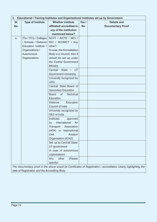 3. Educational / Training Institutes and Organizations/ Institutes set up by Government
  Sl.      Type of Institute          Whether institute     Yes /               Details and
  No.                              afﬁliated/ accredited to No               Documentary Proof
                                    any of the institution
                                     mentioned below?
  a.      ITIs / ITCs / Colleges   NCVT / AICTE / MCI /
          / Schools / Distance     INC / NCHMCT / Any
          Education Institute /    other?
          Organizations /          In case, the Accreditation
          Autonomous               Body is a Council, then it
          Organizations            should be set up under
                                   the Central Government
                                   Ministry
                                   Central/ State / UT
                                   Government University
                                   University recognized by
                                   UGC
                                   Central/ State Board of
                                   Secondary Education
                                   Board    of      Technical
                                   Education
                                   Distance         Education
                                   Council of India
                                   University recognized by
                                   DEC of India
                                   Institutes       approved
                                   by    International    Air
                                   Transport    Association
                                   (IATA) or International
                                   Civil            Aviation
                                   Organisation (ICAO)
                                   Set up by Central/ State/
                                   UT government
                                   In case of autonomous
                                   organizations
                                   Any      other     (Please
                                   specify)
The documentary proof in the above would be Certiﬁcates of Registration / accreditation clearly highlighting the
date of Registration and the Accrediting Body




Page 74
 