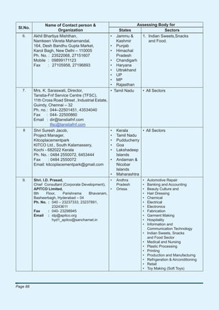 Name of Contact person &                               Assessing Body for
 Sl.No.
                        Organization                          States                   Sectors
   6.     Akhil Bhartiya Mishthan,                      •    Jammu &      1. Indian Sweets,Snacks
          Namkeen Vikreta Mahamandal,                        Kashmir         and Food.
          164, Desh Bandhu Gupta Market,                •    Punjab
          Karol Bagh, New Delhi – 110005                •    Himachal
          Ph. No. : 23522068, 27151607                       Pradesh
          Mobile : 09899171123                          •    Chandigarh
          Fax     : 27105958, 27196893                  •    Haryana
                                                        •    Uttrakhand
                                                        •    UP
                                                        •    MP
                                                        •    Rajasthan
   7.     Mrs. K. Saraswati, Director,                  •   Tamil Nadu    • All Sectors
          Tanstia-Fnf Service Centre (TFSC),
          11th Cross Road Street , Industrial Estate,
          Guindy, Chennai – 32
          Ph. no. : 044–22501451, 43534040
          Fax    : 044- 22500860
          Email : dir@tanstiafnf.com
                     tfsc@tanstiafnf.com
   8      Shri Suresh Jacob,                            •    Kerala      • All Sectors
          Project Manager,                              •    Tamil Nadu
          Kitcoplacementpark                            •    Pudducherry
          KITCO Ltd., South Kalamassery,                •    Goa
          Kochi - 682022 Kerala                         •    Lakshadeep
          Ph. No. : 0484 2550072, 6453444                    Islands
          Fax      : 0484 2550072                       •    Andaman &
          Email: kitcoplacementpark@gmail.com                Nicobar
                                                             Islands
                                                        •    Maharashtra
   9.     Shri. I.D. Prasad,                        •        Andhra       •   Automotive Repair
          Chief Consultant (Corporate Development),          Pradesh      •   Banking and Accounting
          APITCO Limited,                           •        Orissa.      •   Beauty Culture and
          8th     Floor,    Parishrama   Bhavanam,                        •   Hair Dressing
          Basheerbagh, Hyderabad – 04                                     •   Chemical
          Ph. No. : 040 – 23237333, 23237891,                             •   Electrical
                      23243611                                            •   Electronics
          Fax      : 040- 23298945                                        •   Fabrication
          Email : idp@apitco.org                                          •   Garment Making
                      hyd1_apitco@sancharnet.in                           •   Hospitality
                                                                          •   Information and
                                                                              Communication Technology
                                                                          •   Indian Sweets, Snacks
                                                                              and Food Sector
                                                                          •   Medical and Nursing
                                                                          •   Plastic Processing
                                                                          •   Printing
                                                                          •   Production and Manufacturng
                                                                          •   Refrigeration & Airconditioning
                                                                          •   Retail
                                                                          •   Toy Making (Soft Toys)



Page 88
 