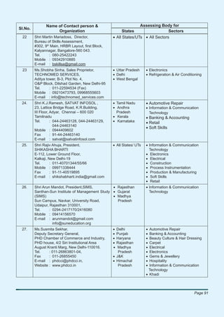 Name of Contact person &                            Assessing Body for
Sl.No.
                    Organization                          States                  Sectors
 22      Shri Martin Mariadoss, Director,           • All States/UTs • All Sectors
         Bureau of Skills Assessment,
         #302, 9th Main, HRBR Layout, ﬁrst Block,
         Kalyannagar, Bangalore-560 043.
         Tel.     : 080-25422243
         Mobile : 09342910885
         E-mail : bskillsa@gmail.com
 23      Ms.Shobha Sinha, Sales Proprietor,         • Uttar Pradesh     • Electronics
         TECHNOMED SERVICES,                        • Delhi             • Refrigeration & Air Conditioning
         Aditya tower, B-3, Plot No. 4,             • West Bengal
         O&P Block, Dilshad Garden, New Delhi-95
         Tel.     : 011-22594534 (Fax)
         Mobile : 09210473793, 09968555603
         E-mail : info@technomed_services.com
 24.     Shri K.J.Ramesh, SATVAT INFOSOL ,          • Tamil Nadu        • Automotive Repair
         23, Lattice Bridge Road, K.R.Building,     • Andhra            • Information & Communication
         III Floor, Adyar, Chennai – 600 020          Pradesh             Technology
         Tamilnadu                                  • Kerala            • Banking & Accounting
         Tel.       : 044-24463128, 044-24463129,   • Karnataka         • Retail
                      044-24463140
                                                                        • Soft Skills
         Mobile : 0944409602
         Fax        : 91-44-24463140
         E-mail : satvat@satvatinfosol.com
 25.     Shri Rajiv Ahuja, President,               • All States/ UTs   • Information & Communication
         SHIKASHA BHARTI                                                  Technology
         E-112, Lower Ground Floor,                                     • Electronics
         Kalkaji, New Delhi-19                                          • Electrical
         Tel.      : 011-40701344/55/66                                 • Construction
         Mobile : 09971338444                                           • Process Instrumentation
         Fax       : 91-11-40519895                                     • Production & Manufacturing
         E-mail : shikshabharti.india@gmail.com                         • Soft Skills
                                                                        • Retail
 26.     Shri Arun Mandot, President,SIMS,         • Rajasthan          • Information & Communication
         Santhan-Sun Institute of Management Study • Gujarat              Technology
         (SIMS)                                    • Madhya
         Sun Campus, Navkar, University Road,        Pradesh
         Udaipur, Rajasthan 310001,
         Tel.     : 0294-2417170/2416080
         Mobile : 09414156570
         E-mail : arunmandot@gmail.com
                    info@suneducation.org
 27.     Ms.Susmita Sekhar,                         • Delhi             • Automotive Repair
         Deputy Secretary General,                  • Punjab            • Banking & Accounting
         PHD Chamber of Commerce and Industry,      • Haryana           • Beauty Culture & Hair Dressing
         PHD house, 4/2 Siri Institutional Area     • Rajasthan         • Carpet
         August Kranti Marg, New Delhi-110016.      •  Madhya           • Electrical
         Tel.    : 011-26863801-04,                    Pradesh          • Electronics
         Fax     : 011-26855450                     • J&K               • Gems & Jewellery
         E-mail : phdcci@phdcci.in,                 • Himachal          • Hospitality
         Website : www.phdcci.in                       Pradesh          • Information & Communication
                                                                          Technology
                                                                        • Khadi



                                                                                                     Page 91
 