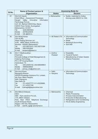 Name of Contact person &                             Assessing Body for
 Sl.No.
                     Organization                        States                  Sectors
   37.    Shri N.S.Vasnik,                           • Maharashtra       • Textile ( restricted to Cotton
          Chief Ofﬁcer – Assessment Processes,                             Ginning code GIN101 to 105)
          Deogiri    Valley   Innovative Information
          Technology Pvt.Ltd.,
          C27, N1, Behind CIDCO Bus Stand,
          CIDCO Town Center, Aurangabad,
          Maharashtra- 431001
          Tel.     : 0240-6953922
          Mobile : 09766325839
          E-mail : info @dviit.in
   38.    Shri Ninad Karpe,                          • All States/ UTs   • Information & Communication
          CEO & MD,                                                        Technology
          Attest Testing Services Ltd.,                                  • Retail
          A-65, , MIDC Marol, Andheri (E),                               • Banking & Accounting
          Mumbai - 400093 (Maharastra)                                   • Soft Skill
          Tel.     : 022-28272472, 022-28272399
          Mobile : 09819302894
          E-mail : sanjeevp@attest.in
   39.    Shri Y. Madhusudhan,                       • Andhra            • Hospitality
          Chairman,                                    Pradesh           • Travel & Tourism
          Pinnacle College of Hotel Management &                         • Manufacturing of Indian Sweets
          Catering Technology,                                             Snacks Production
          Ph II, KP Housing Board,
          Hyderabad- 72.
          Tel.     : 040-23055102, 040-656488831
          Mobile : 09866538830
          E-mail : yerroju_ms@yahoo.com
   40.    Shri Anuj Khare                            • Delhi             • Information & Communication
          Managing Director                          • Haryana             Technology
          APPIN Knowledge Solutions Pvt. Limited.,
          9th Floor, Metro Heights,
          NSP, Pitampura,
          New Delhi-34.
          Tel.     : 011-43227777/ 011-43228888,
          Fax      : 011-43227790
          E-mail : Eathagat@appinonline.com

   41.    Shri Milind Chittawar,              • Maharashtra              •   Chemical
          CEO,                                                           •   Plastic Processing
          SEE –Tech solutions Pvt.Ltd.,                                  •   Process Instrumentation
          11/5, MIDC Infotech,                                           •   Production & Manufacturing
          Park, Near VRCE Telephone Exchange,                            •   Refrigeration & Air Conditioning
          South Ambazari Road,                                           •   Fire & Safety Engineering
          Nagpur -440 022, Maharashtra
          E-mail : seemil_rgp@ sancharnet.in




Page 94
 