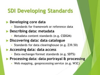SDI Module III - SDI Standardization.pdf