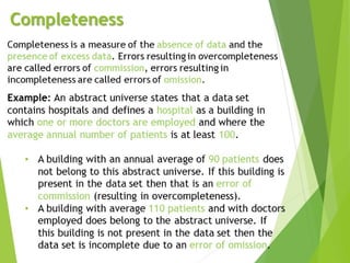 SDI Module IV - Spatial Data Quality.pdf