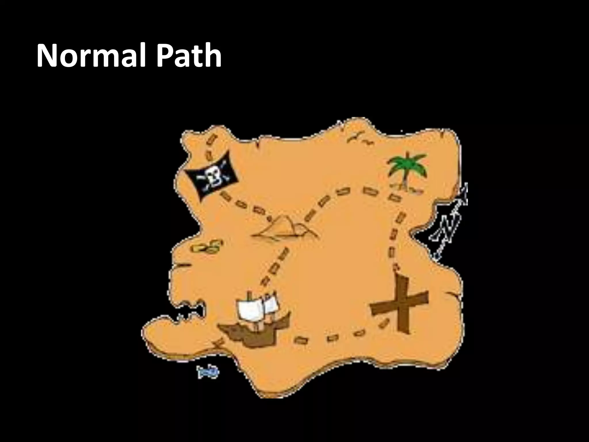 Normal Path