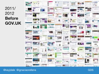 GDSGDS
2011/
2012
Before
GOV.UK
@kayjdale @ignaciaorellana
 