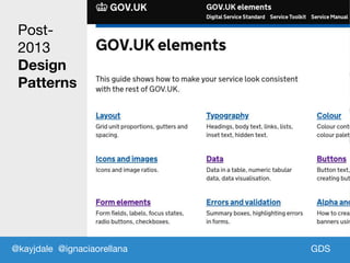 GDSGDS
Post-
2013
Design
Patterns
@kayjdale @ignaciaorellana
 
