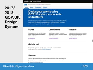 GDSGDS
2017/
2018
GOV.UK
Design
System
@kayjdale @ignaciaorellana
 