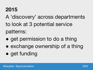 GDSGDS
2015
A ‘discovery’ across departments
to look at 3 potential service
patterns:
● get permission to do a thing
● exchange ownership of a thing
● get funding
@kayjdale @ignaciaorellana
 
