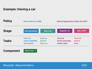 GDSGDS@kayjdale @ignaciaorellana
 