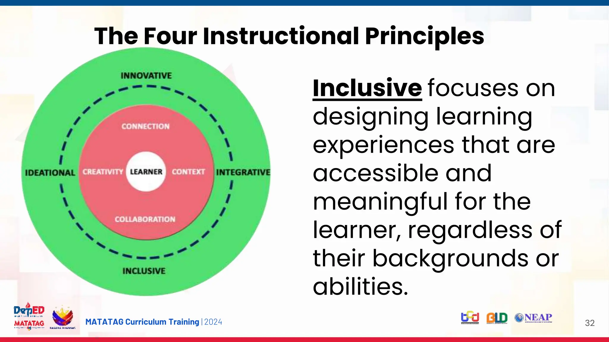 MATATAG Curriculum Training | 2024 32
Inclusive focuses on
designing learning
experiences that are
accessible and
meaningful for the
learner, regardless of
their backgrounds or
abilities.
The Four Instructional Principles
 