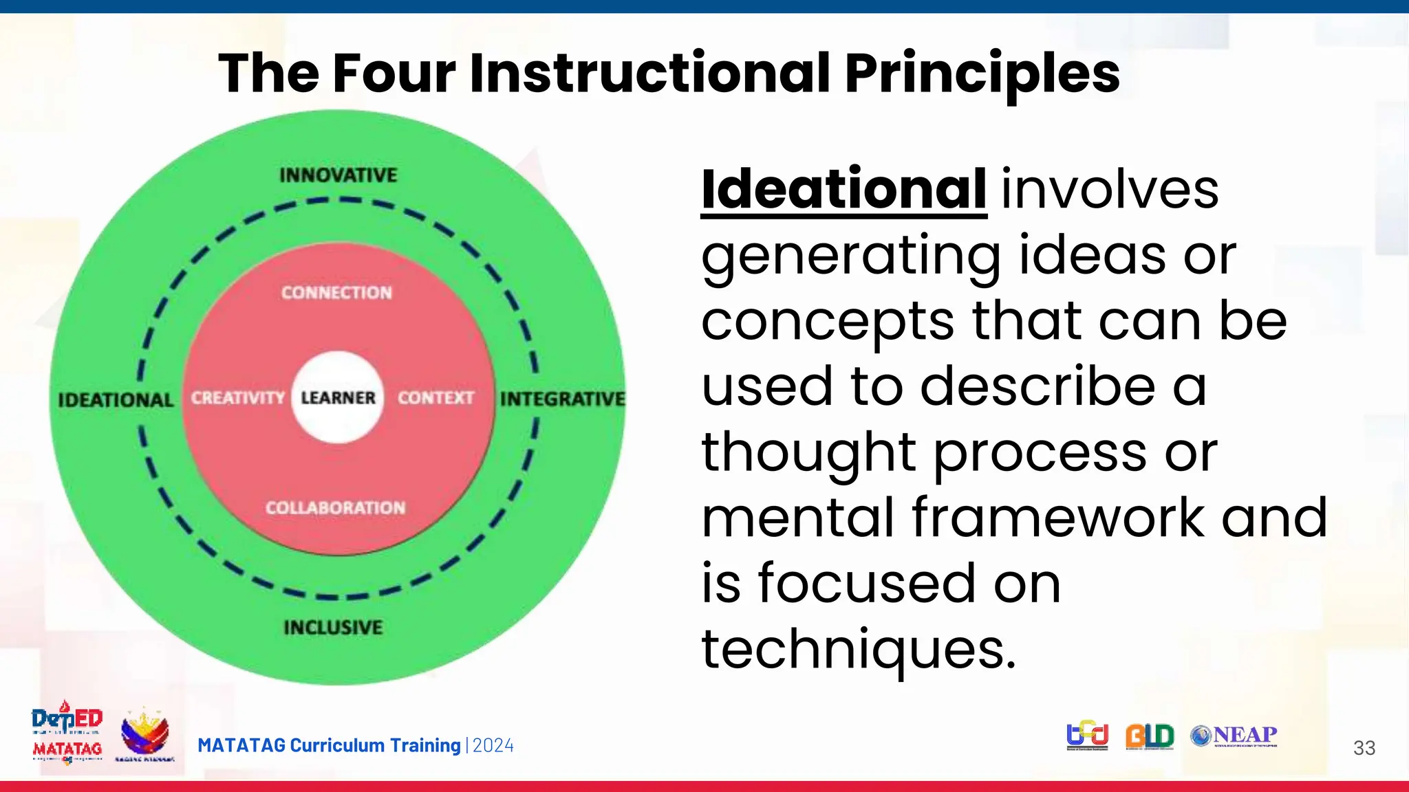 MATATAG Curriculum Training | 2024 33
Ideational involves
generating ideas or
concepts that can be
used to describe a
thought process or
mental framework and
is focused on
techniques.
The Four Instructional Principles
 