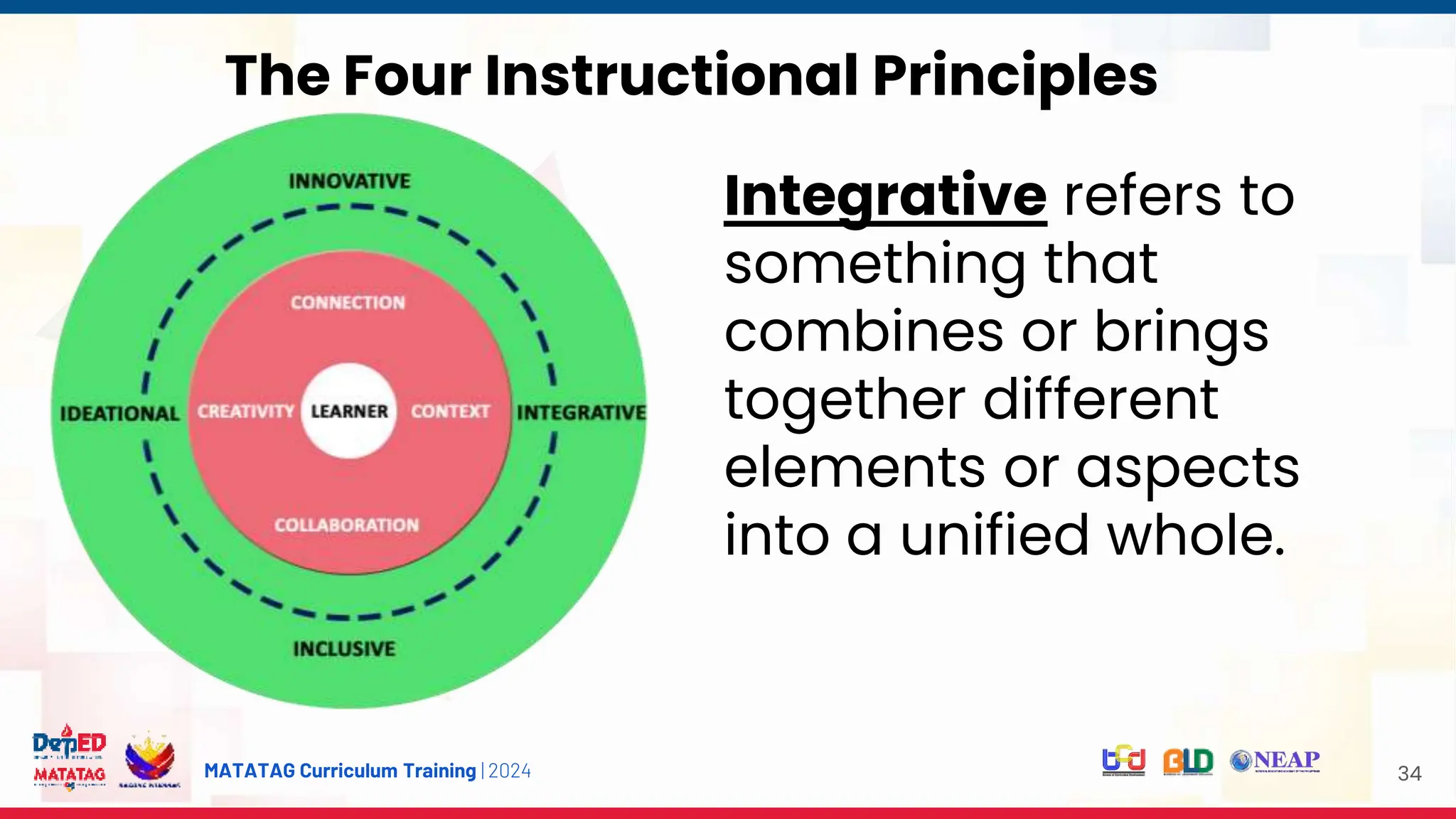 MATATAG Curriculum Training | 2024 34
Integrative refers to
something that
combines or brings
together different
elements or aspects
into a unified whole.
The Four Instructional Principles
 