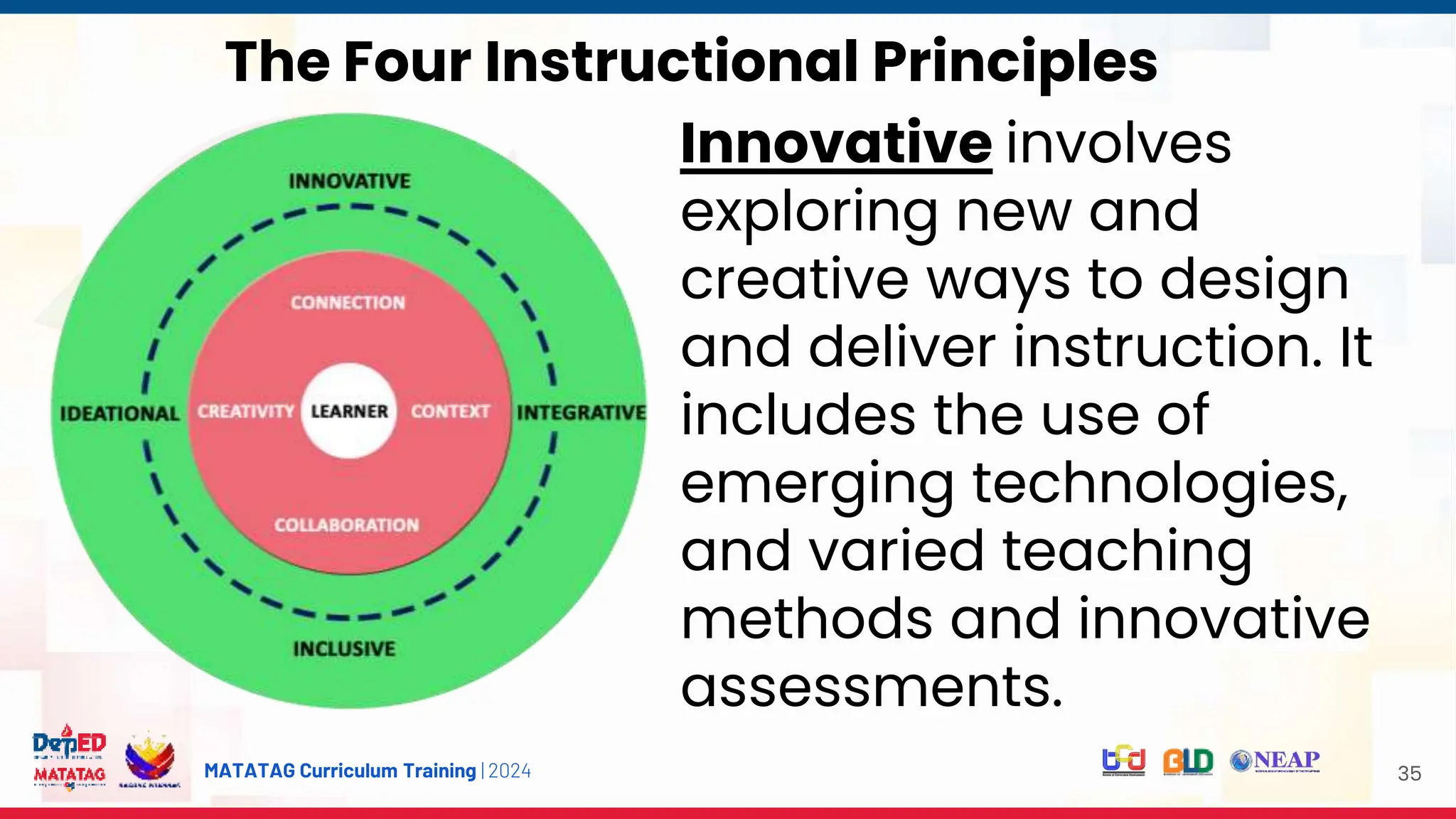 MATATAG Curriculum Training | 2024 35
Innovative involves
exploring new and
creative ways to design
and deliver instruction. It
includes the use of
emerging technologies,
and varied teaching
methods and innovative
assessments.
The Four Instructional Principles
 