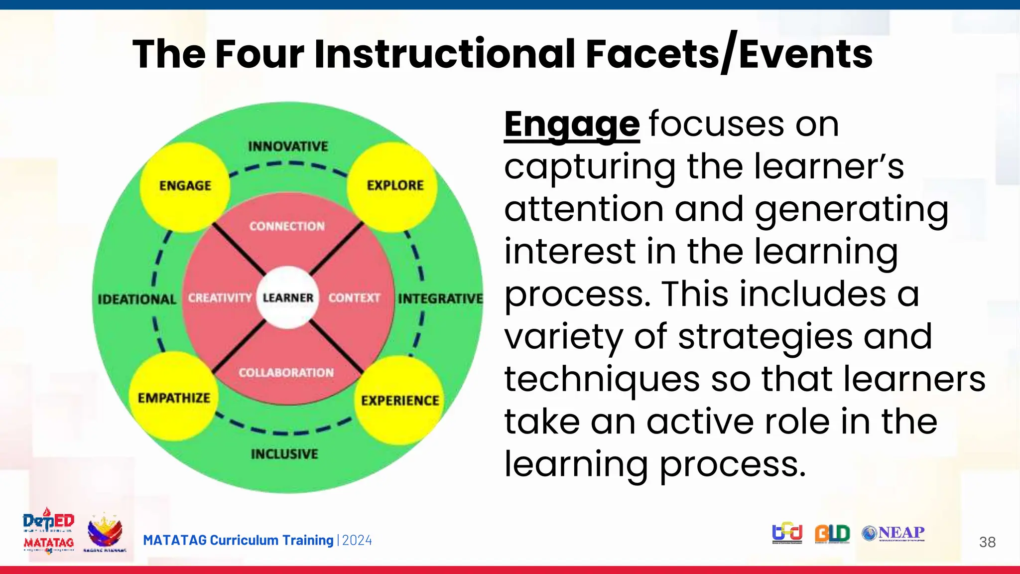 MATATAG Curriculum Training | 2024 38
Engage focuses on
capturing the learner’s
attention and generating
interest in the learning
process. This includes a
variety of strategies and
techniques so that learners
take an active role in the
learning process.
The Four Instructional Facets/Events
 