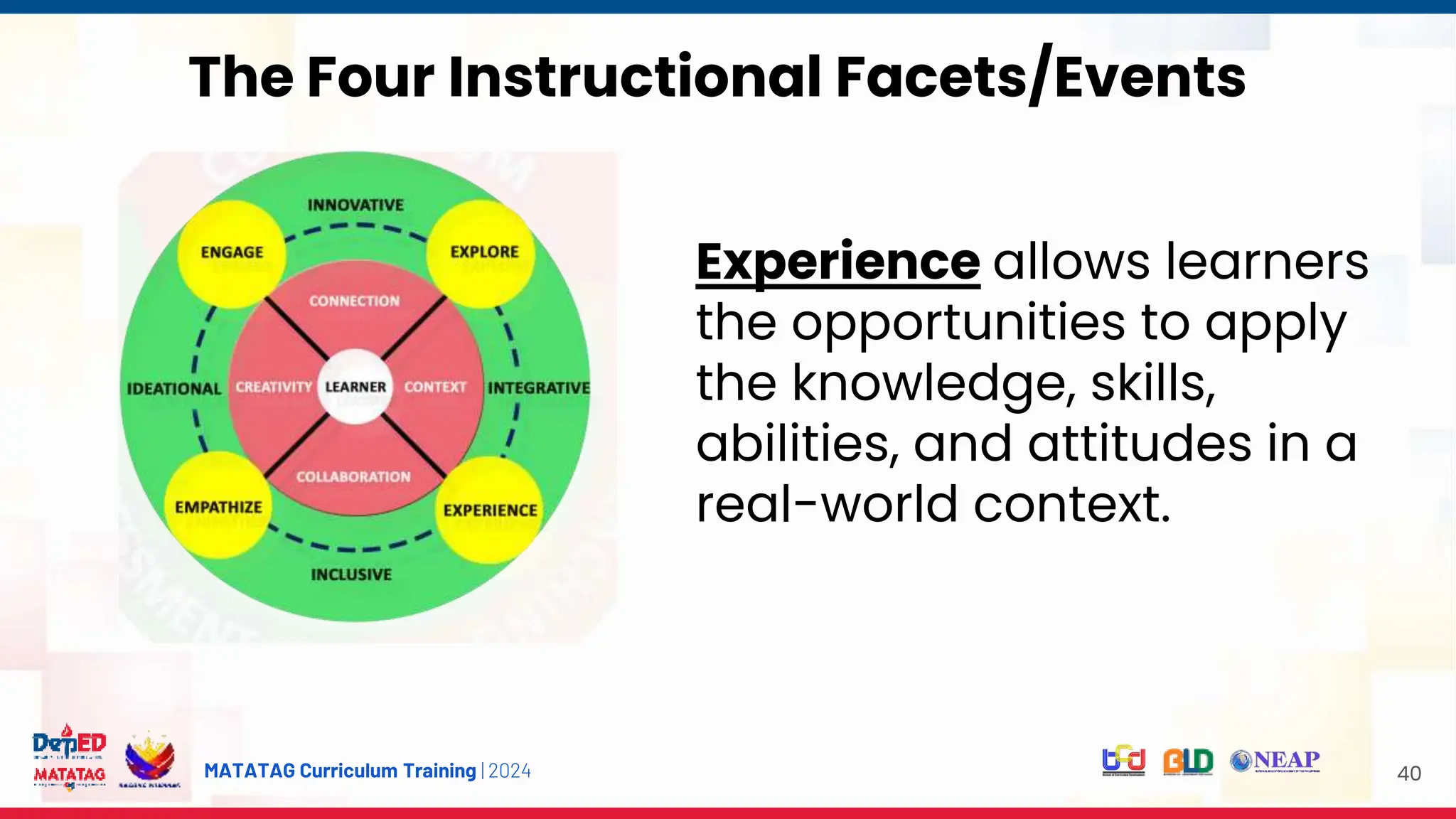 MATATAG Curriculum Training | 2024 40
Experience allows learners
the opportunities to apply
the knowledge, skills,
abilities, and attitudes in a
real-world context.
The Four Instructional Facets/Events
 