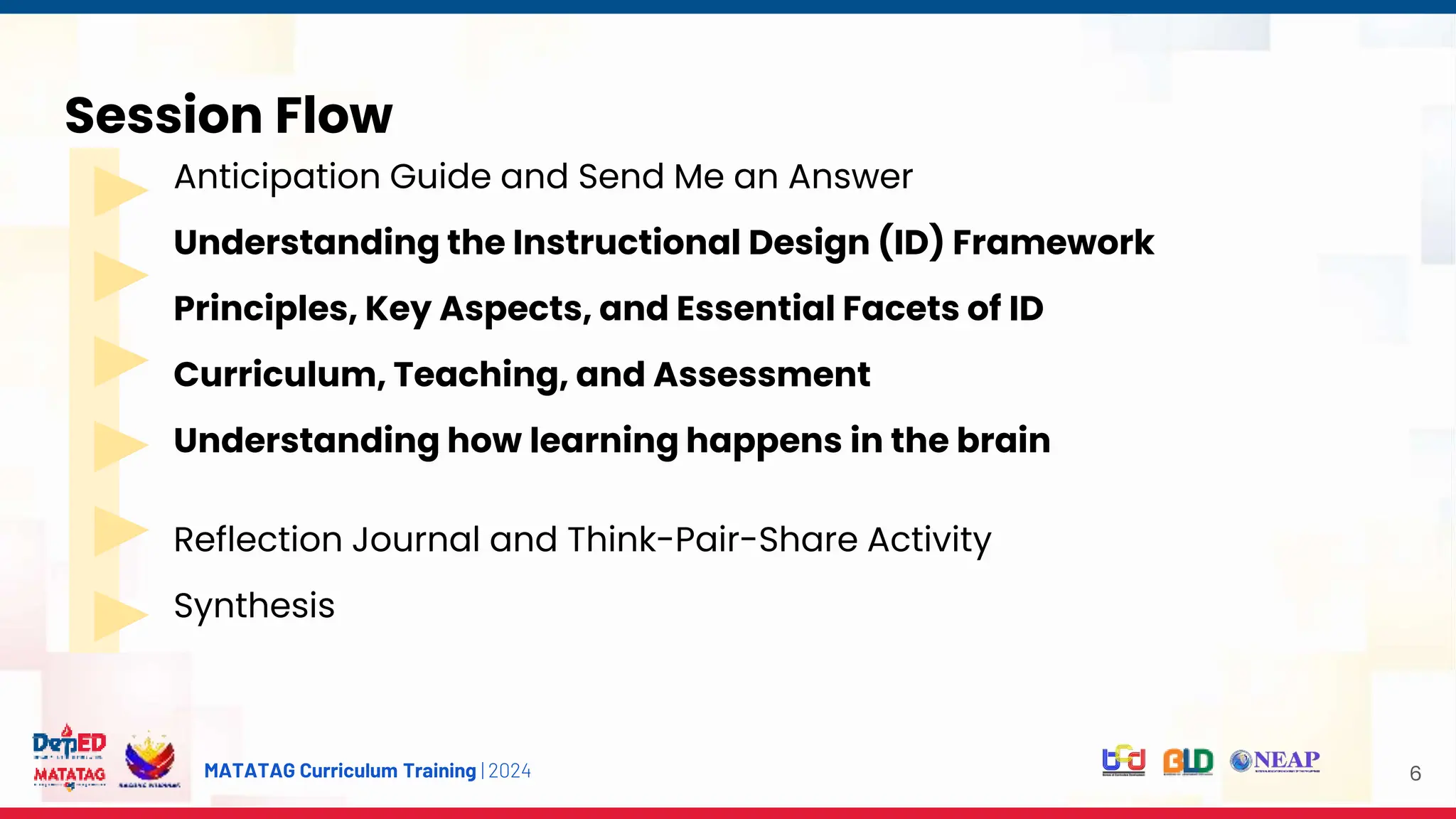 MATATAG Curriculum Training | 2024
Session Flow
6
Anticipation Guide and Send Me an Answer
Understanding the Instructional Design (ID) Framework
Principles, Key Aspects, and Essential Facets of ID
Curriculum, Teaching, and Assessment
Understanding how learning happens in the brain
Reflection Journal and Think-Pair-Share Activity
Synthesis
 