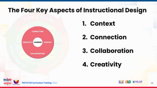 SD_Instructional-Design-Frameworkzz.pptx