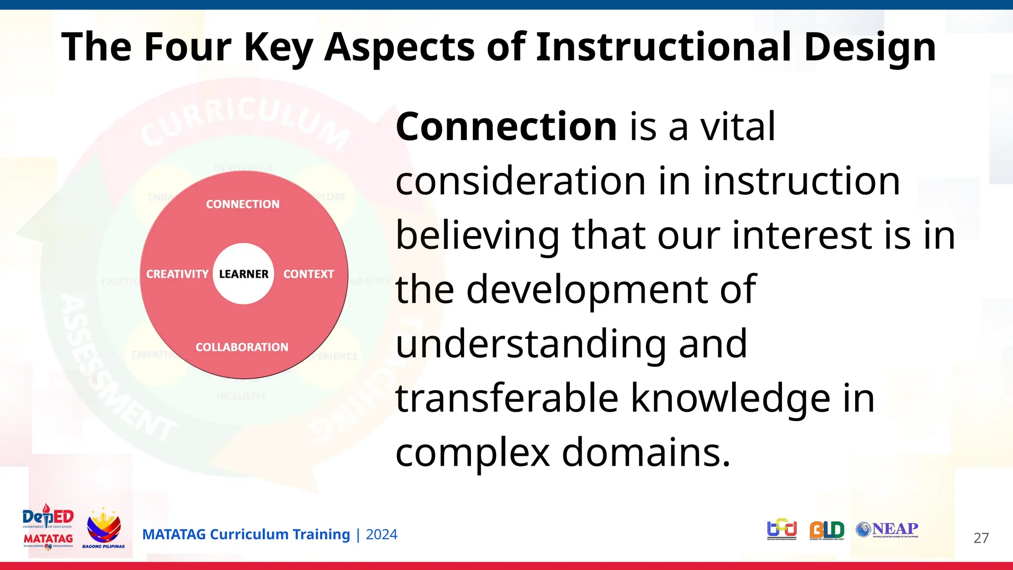Session instructional design framework pptx