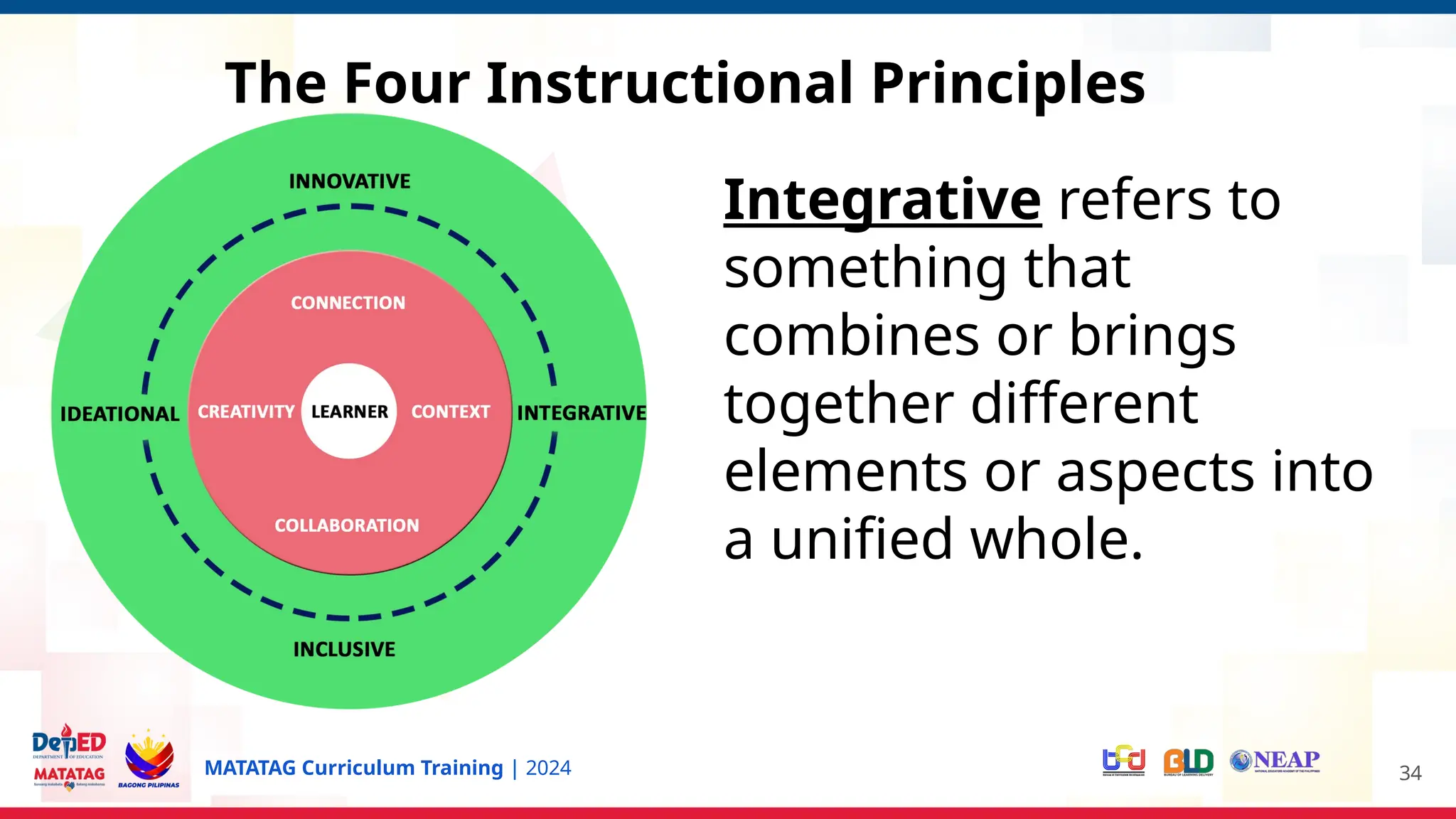 Session instructional design framework pptx