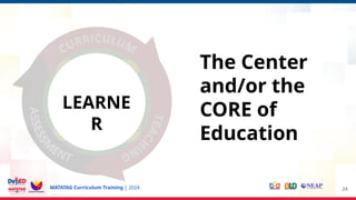 MATATAG Curriculum Training | 2024 24
The Center
and/or the
CORE of
Education
LEARNE
R
 