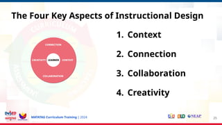 MATATAG Curriculum Training | 2024 25
The Four Key Aspects of Instructional Design
1. Context
2. Connection
3. Collaboration
4. Creativity
 