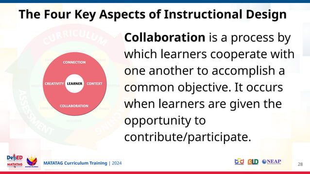 Session_Instructional Design Framework.pptx
