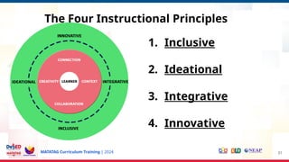 MATATAG Curriculum Training | 2024 31
1. Inclusive
2. Ideational
3. Integrative
4. Innovative
The Four Instructional Principles
 