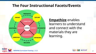 MATATAG Curriculum Training | 2024 41
Empathize enables
learners to understand
and connect with the
materials they are
learning.
The Four Instructional Facets/Events
 
