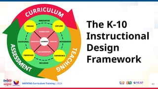 MATATAG Curriculum Training | 2024 43
The K-10
Instructional
Design
Framework
 