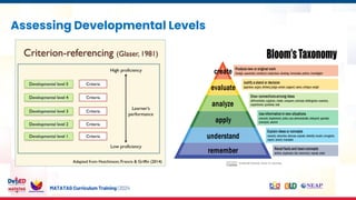 Development Level Schele SD_Integrating 21st Century Skills in Classroom-based Assessment.pptx