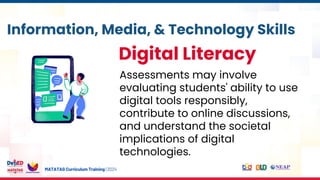 SD_Integrating 21st Century Skills in Classroom-based Assessment.pptx