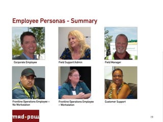 Employee Personas - Summary




 Corporate Employee               Field Support/Admin             Field Manager




Frontline Operations Employee –   Frontline Operations Employee   Customer Support
No Workstation                    – Workstation



                                                                                     19
 