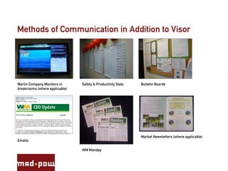 Methods of Communication in Addition to Visor




Marlin Company Monitors in      Safety & Productivity Stats   Bulletin Boards
breakrooms (where applicable)




                                                              Market Newsletters (where applicable)
Emails

                                WM Monday
 