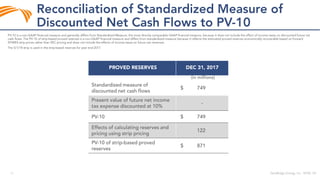 Sd investor presentation 5.8.18