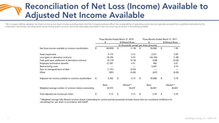Sd investor presentation 5.8.18