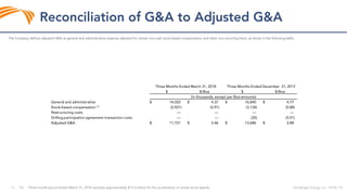 Sd investor presentation 5.8.18
