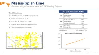 0%
20%
40%
60%
80%
$50 $60 $70
WTI OilPrice $/Bbl& $2.75/Mcf
•
•
•
•
•
 